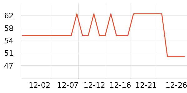 ��ɯ��ʿ�ڿ���ʷ�۸�