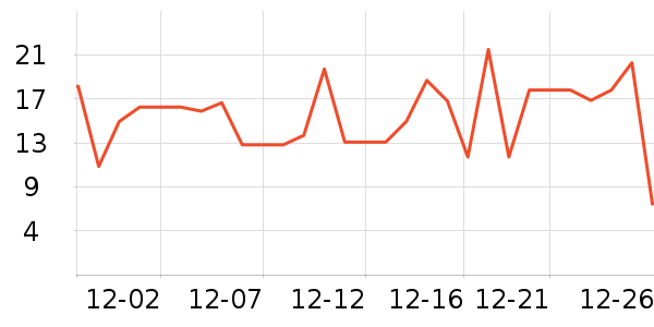 ϲ�üѰ��Ʒ��ʷ�۸�