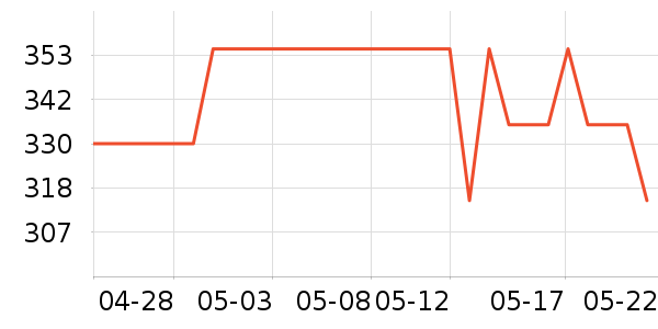 ��������Ĥ������ʷ�۸�