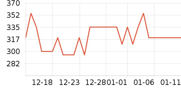 ��������Ĥ������ʷ�۸�