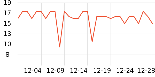 ��¶ʿϴ��Һ��ʷ�۸�