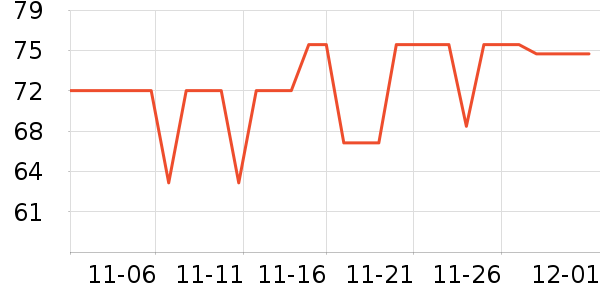 ���ϰ�ҩ������ʷ�۸�