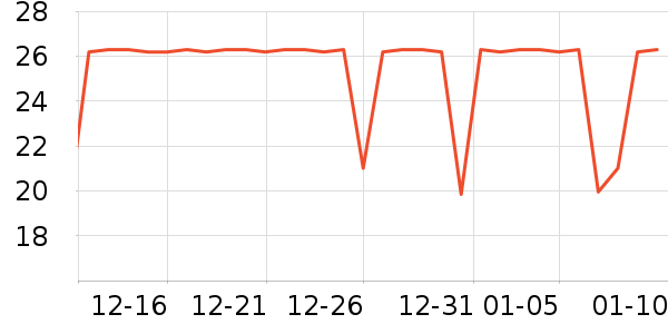 ��¶ʿ��๤����ʷ�۸�