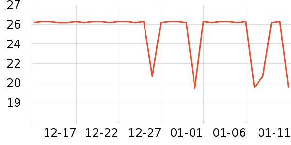 ��¶ʿ��๤����ʷ�۸�