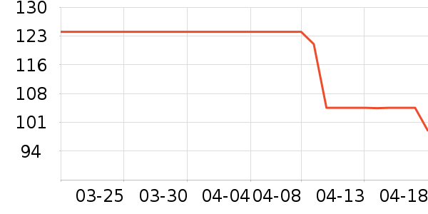 ������ʯ��ԡ¶��ʷ�۸�