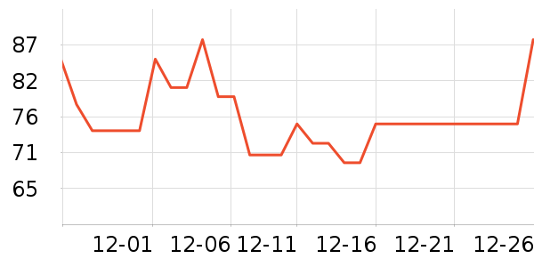 �����ɡ�˼ϴԡ��Ʒ��ʷ�۸�