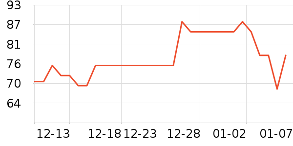 �����ɡ�˼ϴԡ��Ʒ��ʷ�۸�