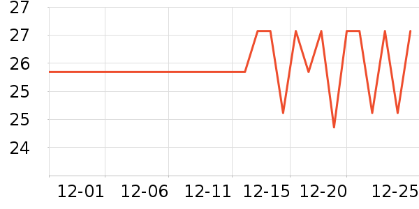 �������ú���ʷ�۸�