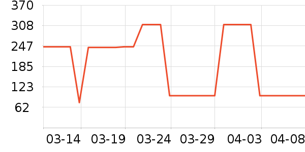 ��̩�繤������ʷ�۸�