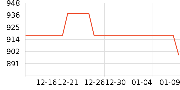 �߶��������Դ��ʷ�۸�