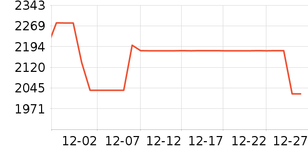 ������������������ʷ�۸�