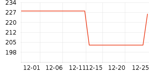 ���������������ʷ�۸�