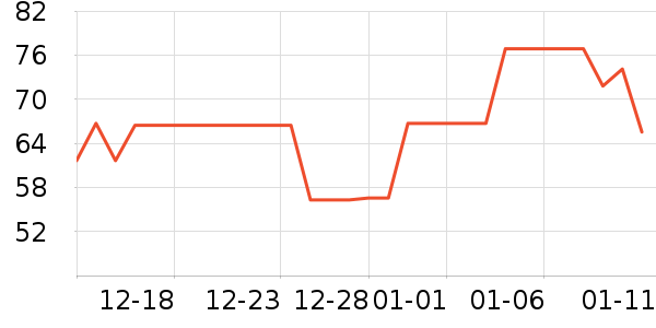 ˫�㷽����ʳ��ʷ�۸�