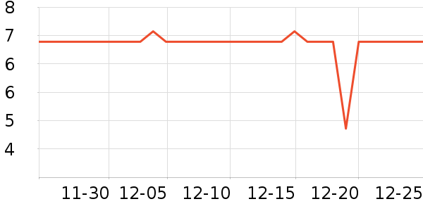 ������������ʷ�۸�