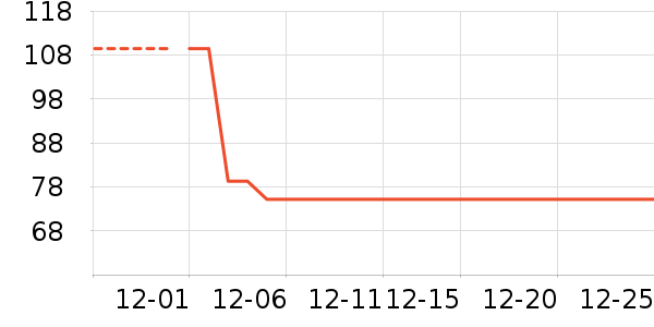 è��ʳ��ʷ�۸�