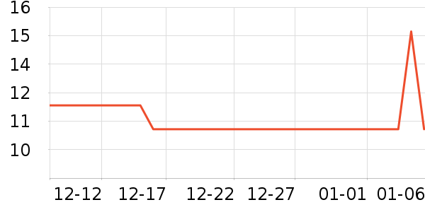 ��Ȫ���/������ʷ�۸�