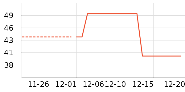 ֲ������ʪ��ֽ��ʷ�۸�