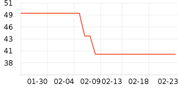 ֲ������ʪ��ֽ��ʷ�۸�