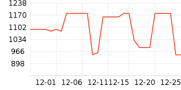 ��Ƹ���ն���ʷ�۸�