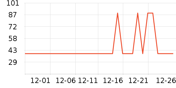 �������ԡ¶��ʷ�۸�