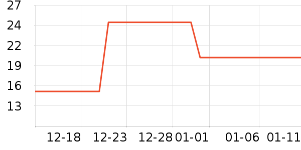 ����ɺ�������ʷ�۸�