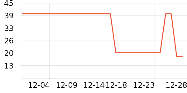 С��ܱ���������ʷ�۸�