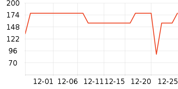 TEENMIX������ѥ����ʷ�۸�