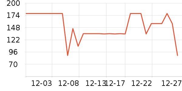 TEENMIX������ѥ����ʷ�۸�