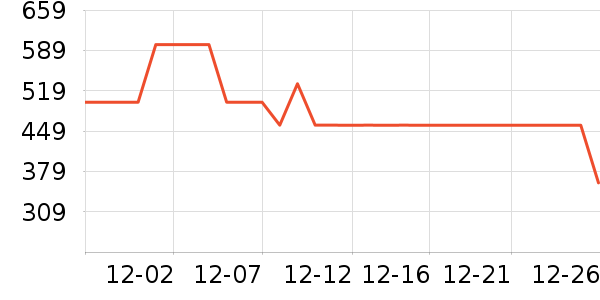 רҵ��Ƶ��ʷ�۸�