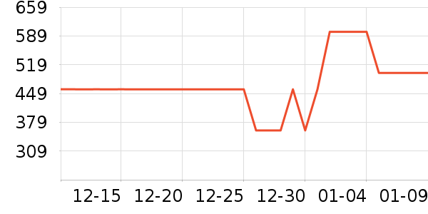 רҵ��Ƶ��ʷ�۸�