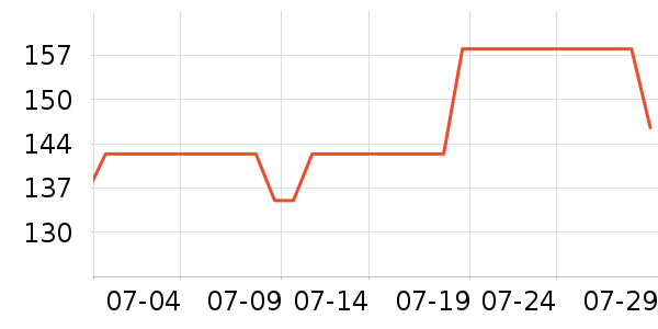 �������ɹ˪��ʷ�۸�