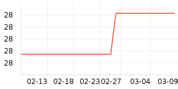 ��Ȼ����Ĥ������ʷ�۸�