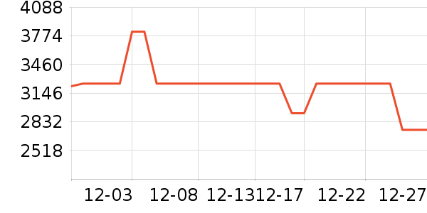 �����������ʷ�۸�