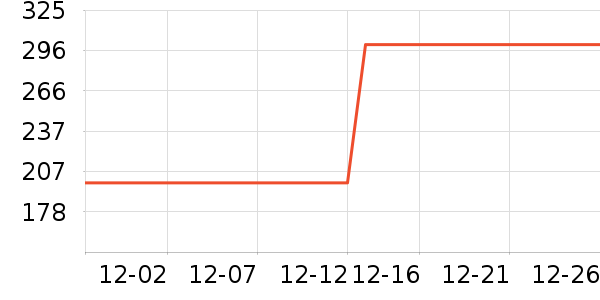 ŵ����Ӥ���̷���ʷ�۸�