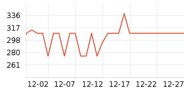 �ղ����翾����ʷ�۸�