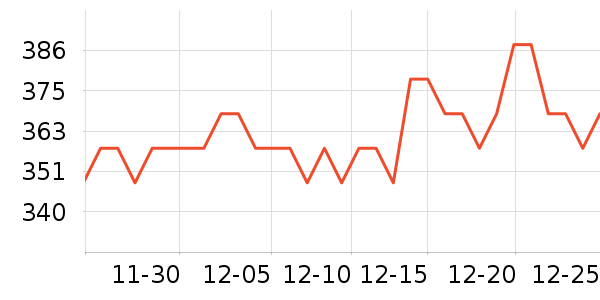 ���պ�̫̫���̻���ʷ�۸�