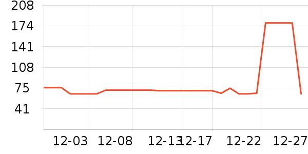 ̩����˹��ͯѩ��ѥ��ʷ�۸�