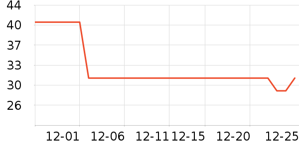 ��ֽ��ʷ�۸�