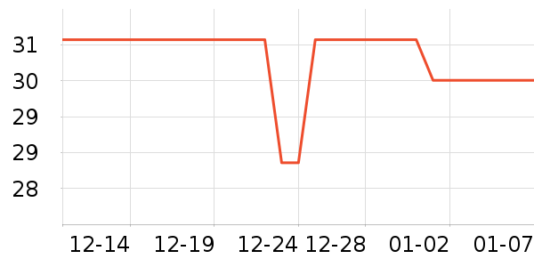 ��ֽ��ʷ�۸�