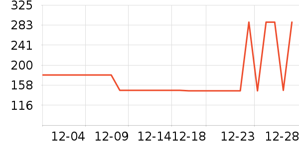 �ղ���������ʷ�۸�