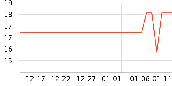 ��ϣ���ϱ��ɻ���ʷ�۸�