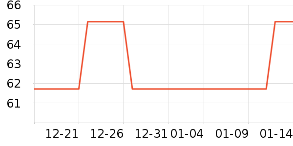 ŷ����ϴ��ˮ��ʷ�۸�