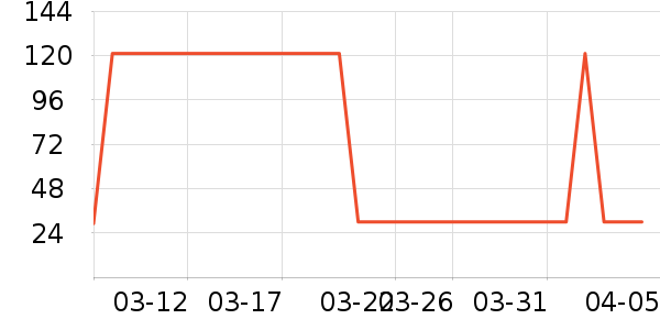 Ľ���þ���¶��ʷ�۸�