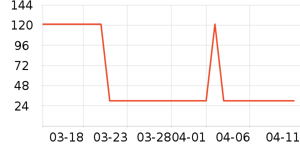 Ľ���þ���¶��ʷ�۸�