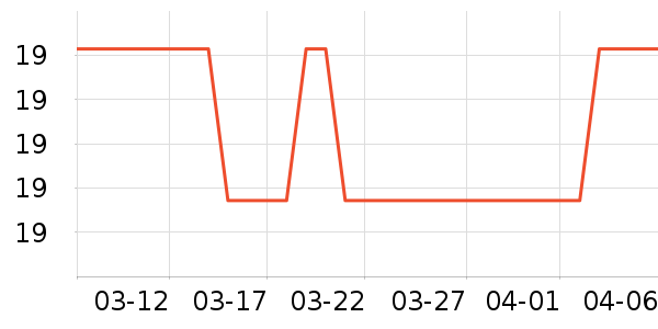 ����۽�/����/������ʷ�۸�