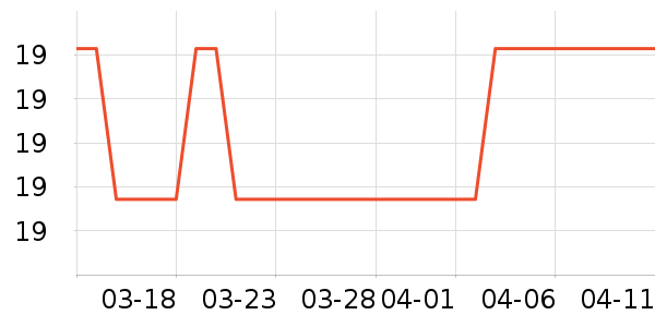 ����۽�/����/������ʷ�۸�