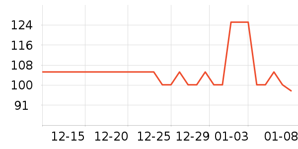 �����������۾�/����Һ��ʷ�۸�