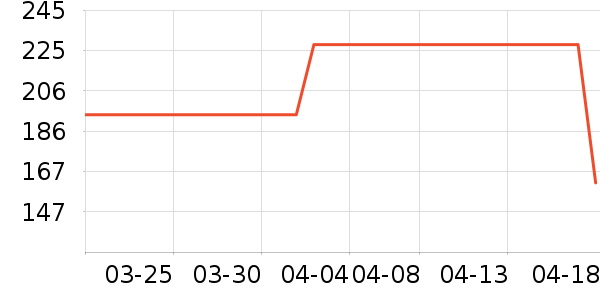 ʥ�ϰ�ȹ����ʷ�۸�