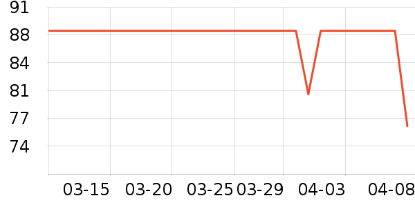 ��¹������ʷ�۸�