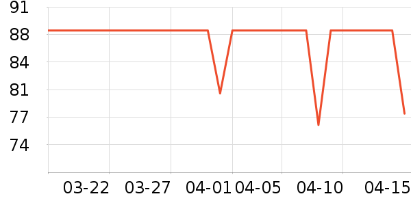 ��¹������ʷ�۸�